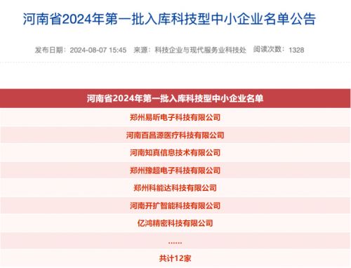亿达中国郑州园区创新动能澎湃 新增12家国家科技型中小企业，知识产权服务赋能产业生态