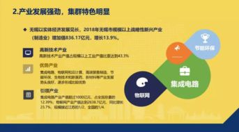 无锡获批国家知识产权运营服务体系建设重点城市，2亿元国家拨款助力创新发展